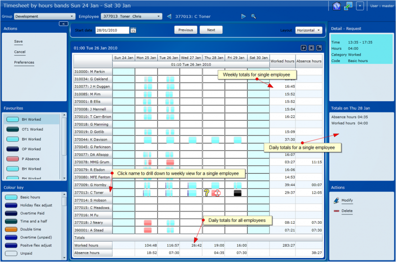 Group Timesheet